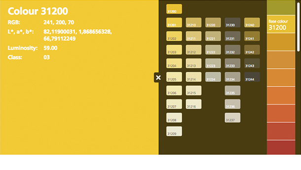 Building Information Modeling
